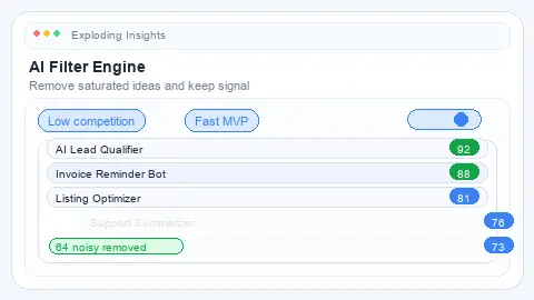 AI filter engine removing saturated ideas and updating counts.