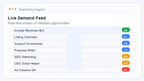 Live demand feed scrolling with idea names and scores.