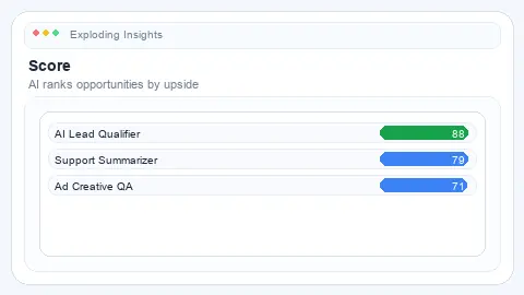 AI Insights tab showing scores and rankings populating.
